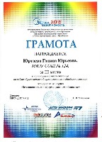 Изображение Изображение