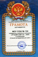 Изображение Изображение