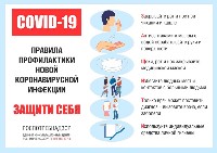 Правила профилактики короновирусной инфекции Правила профилактики короновирусной инфекции